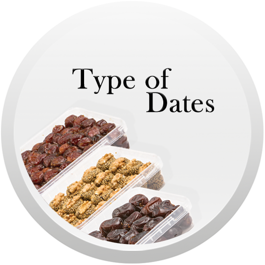 Type of Dates